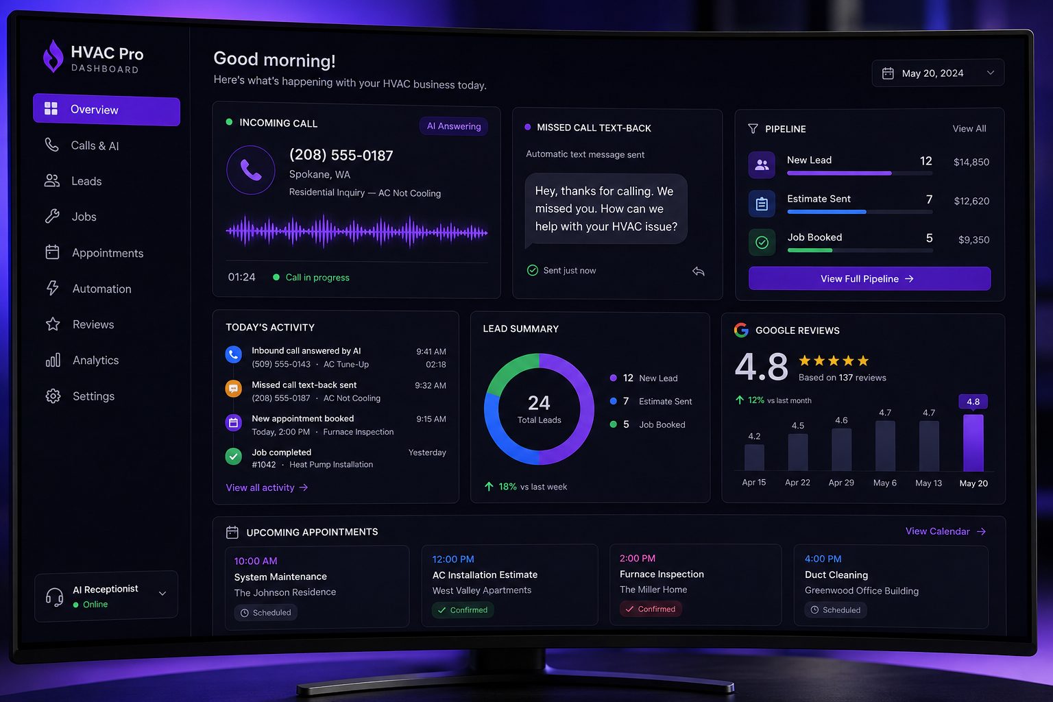 Illustrative dashboard showing an inbound call, a missed-call text-back, and a lead pipeline in one view.